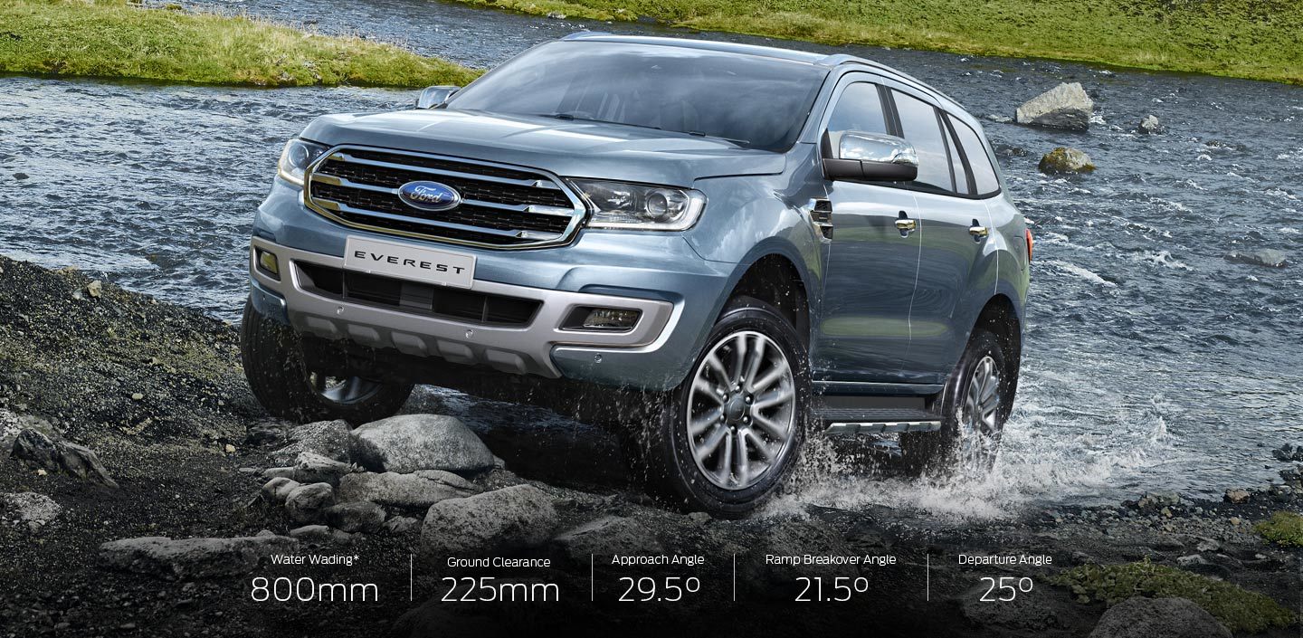 Ford PURPOSE-BUILT CAPABILITY