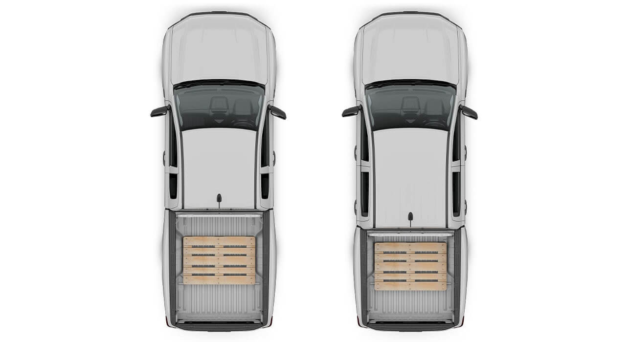 Ford All bodystyles now fits ‘Euro’ sized pallet