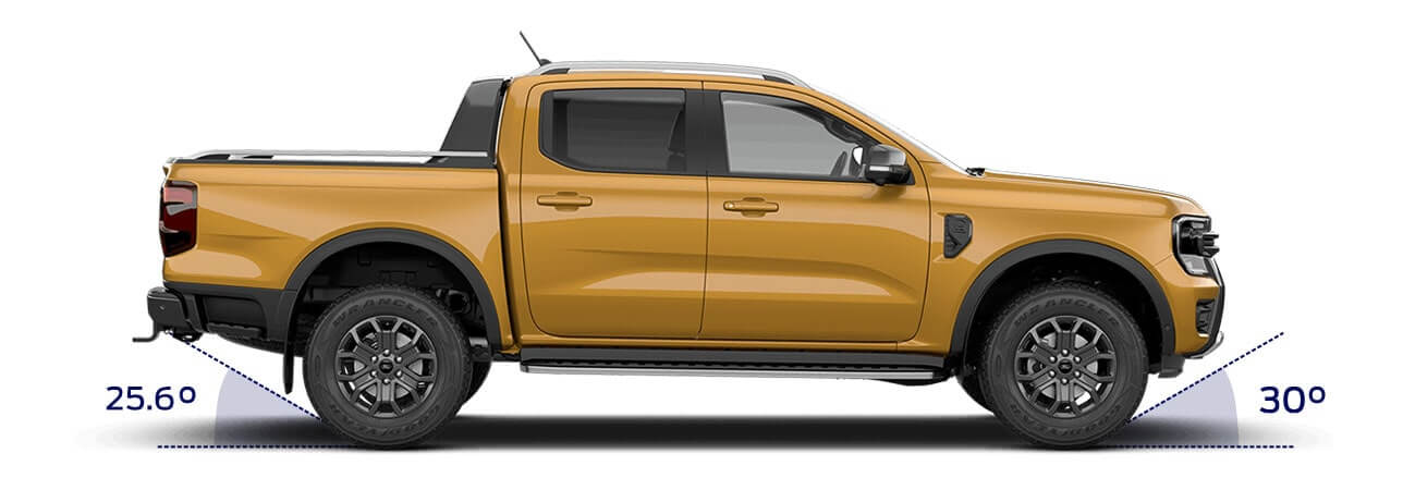 Ford 50mm Increased width and wheelbase